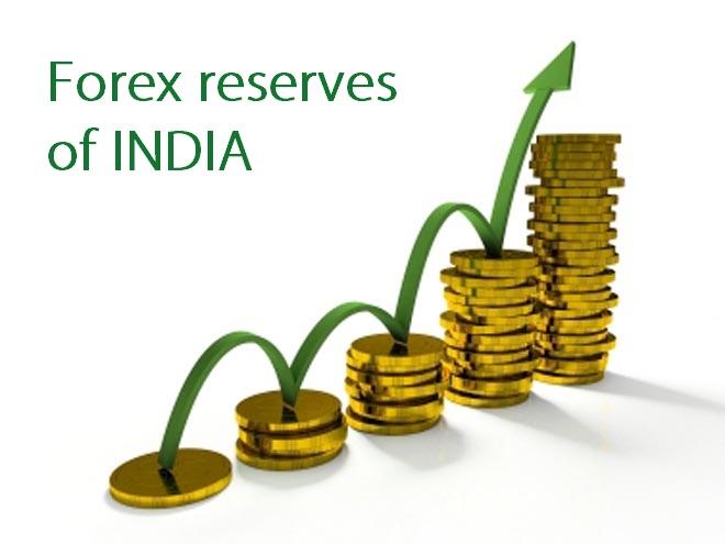 Forex Reserve near record high but import cover still a worry